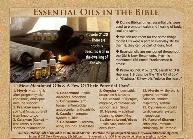 bible oils